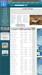 Mobile Screenshot of lakelevels.info